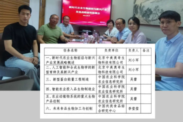 卡片2